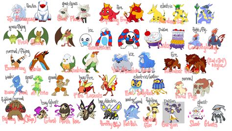 deviantart fakemon|fakemon drawing website.